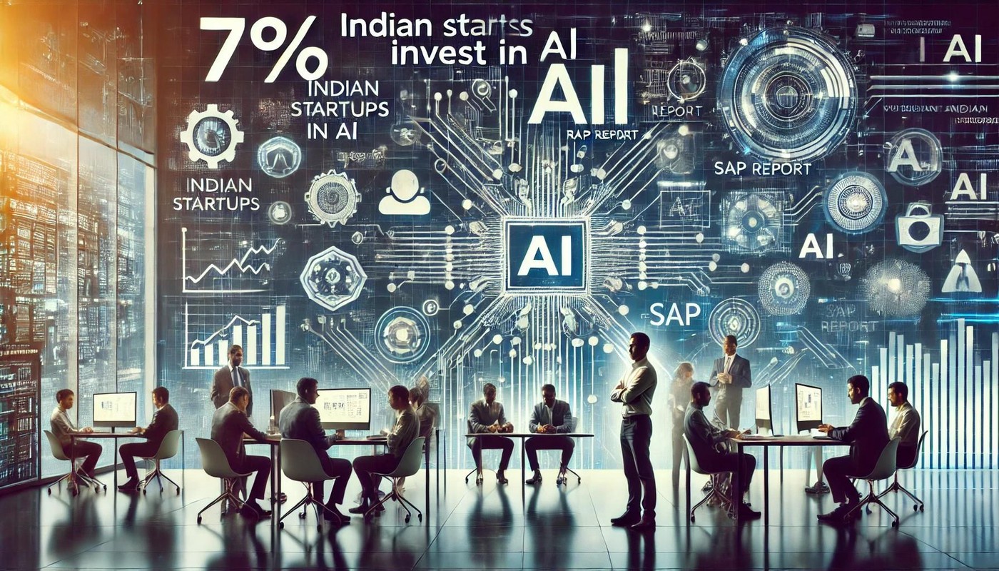 77% of Indian Startups Investing in AI and Advanced Technology: SAP Report