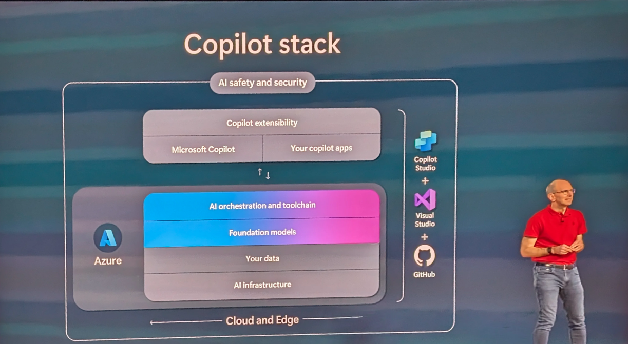 Microsoft Copilot Shopping Brings AI Powered Product Discovery and Native Checkout